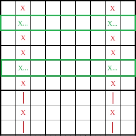 Grundstruktur eines X-Wings in Sudoku